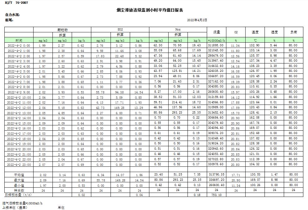 wewbet盈禾·(中国区)官方网站