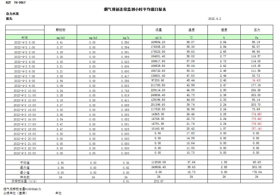 wewbet盈禾·(中国区)官方网站