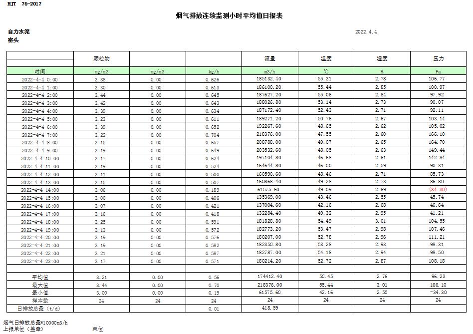 wewbet盈禾·(中国区)官方网站