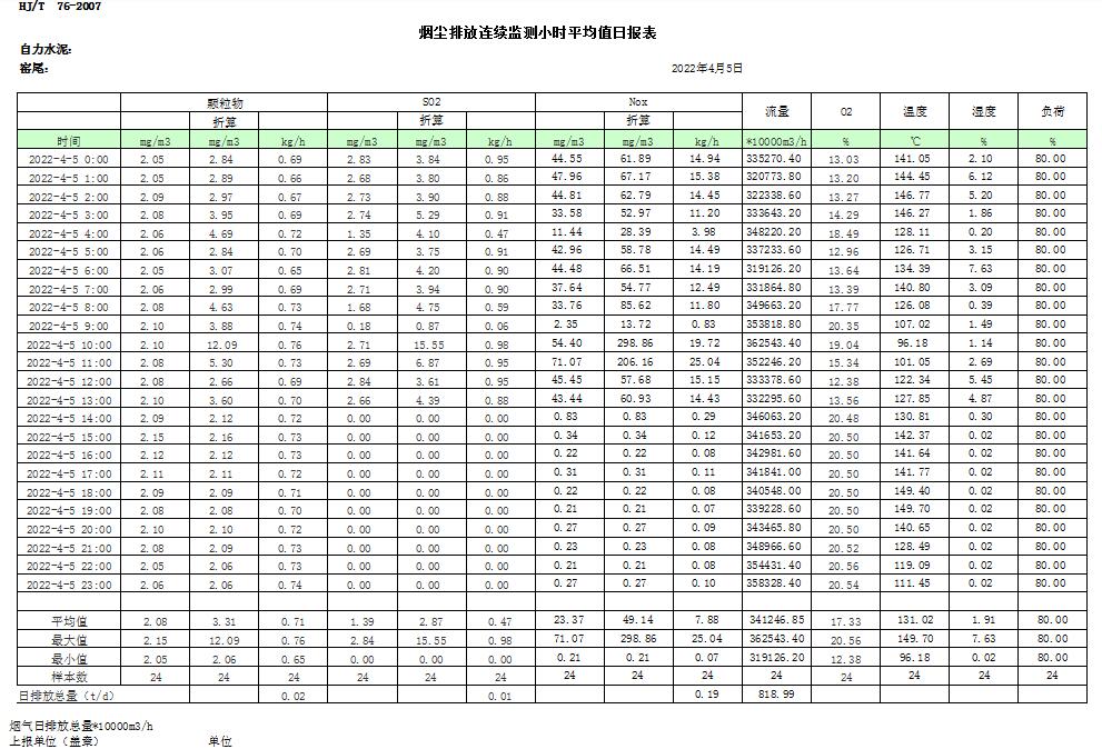 wewbet盈禾·(中国区)官方网站