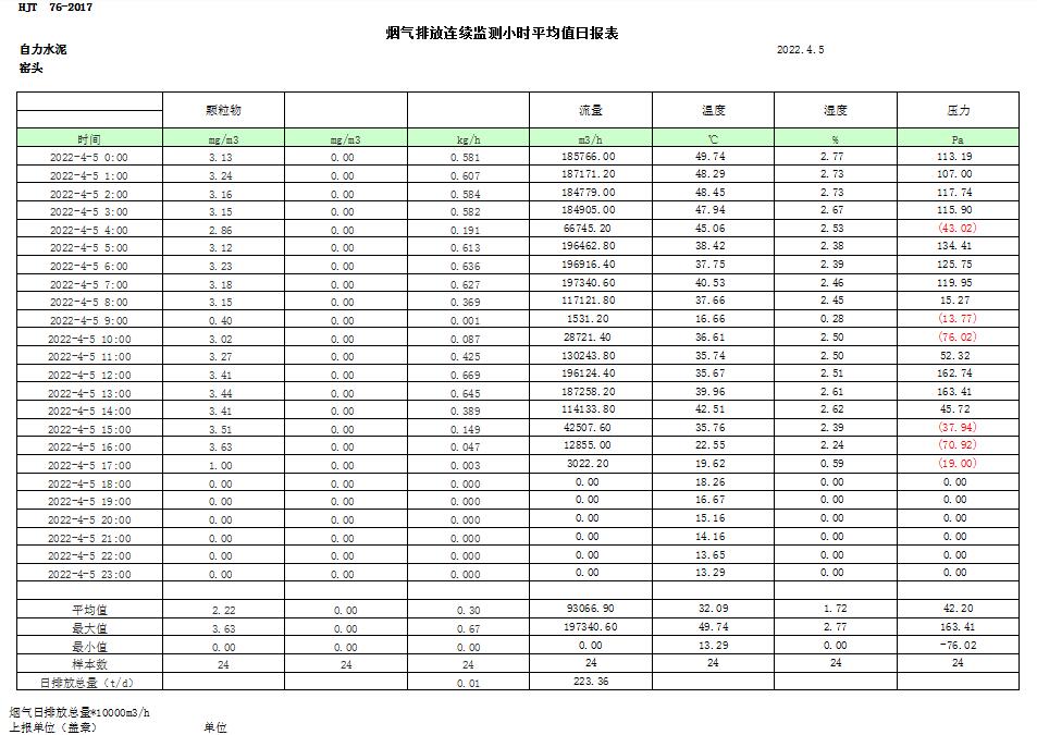 wewbet盈禾·(中国区)官方网站