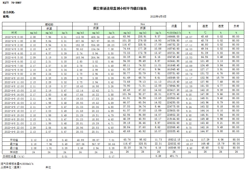wewbet盈禾·(中国区)官方网站