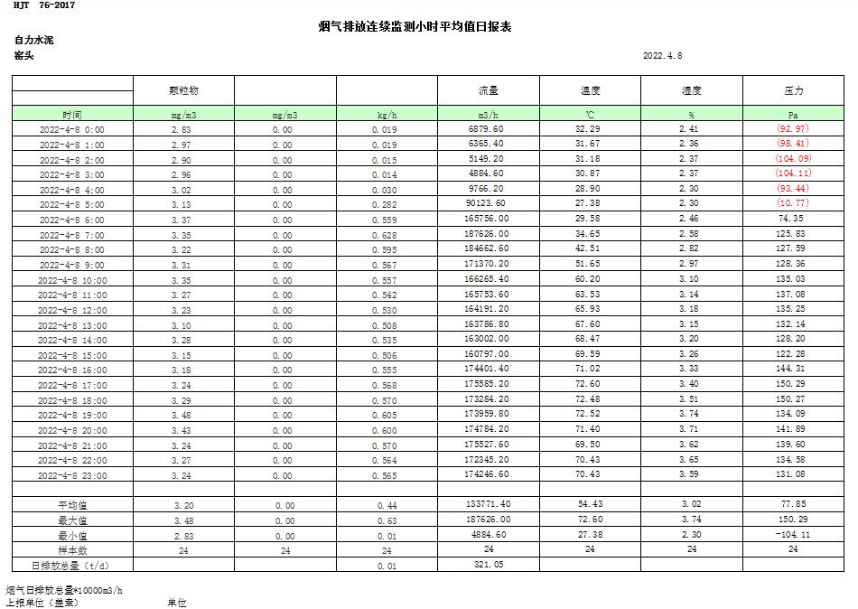 wewbet盈禾·(中国区)官方网站