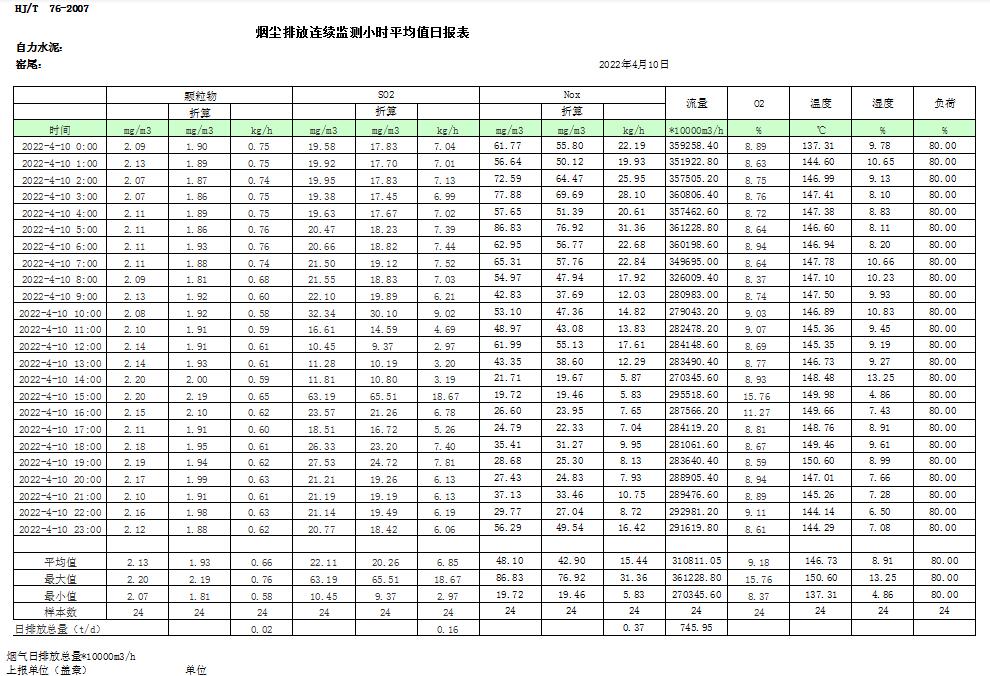 wewbet盈禾·(中国区)官方网站