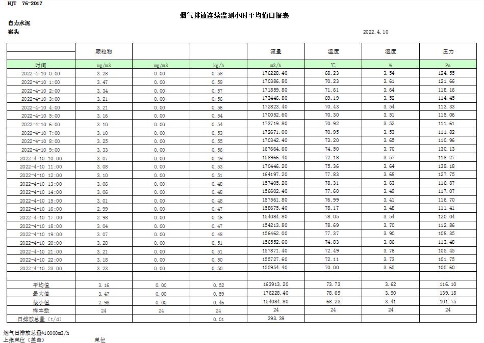 wewbet盈禾·(中国区)官方网站