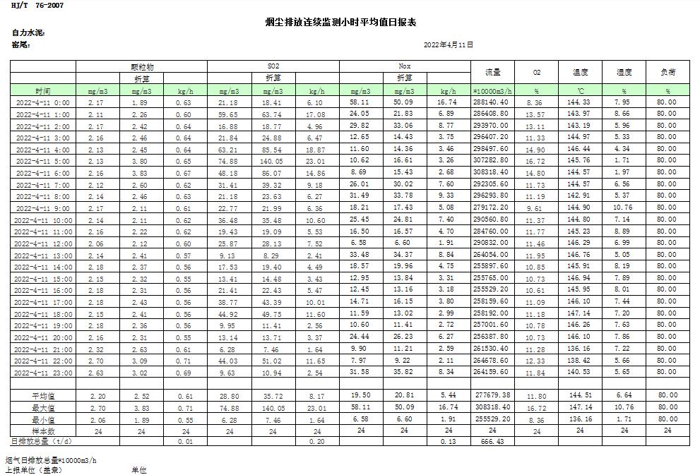 wewbet盈禾·(中国区)官方网站