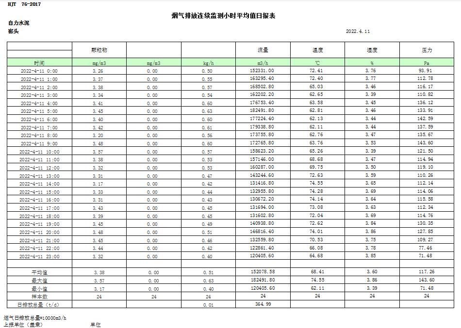 wewbet盈禾·(中国区)官方网站