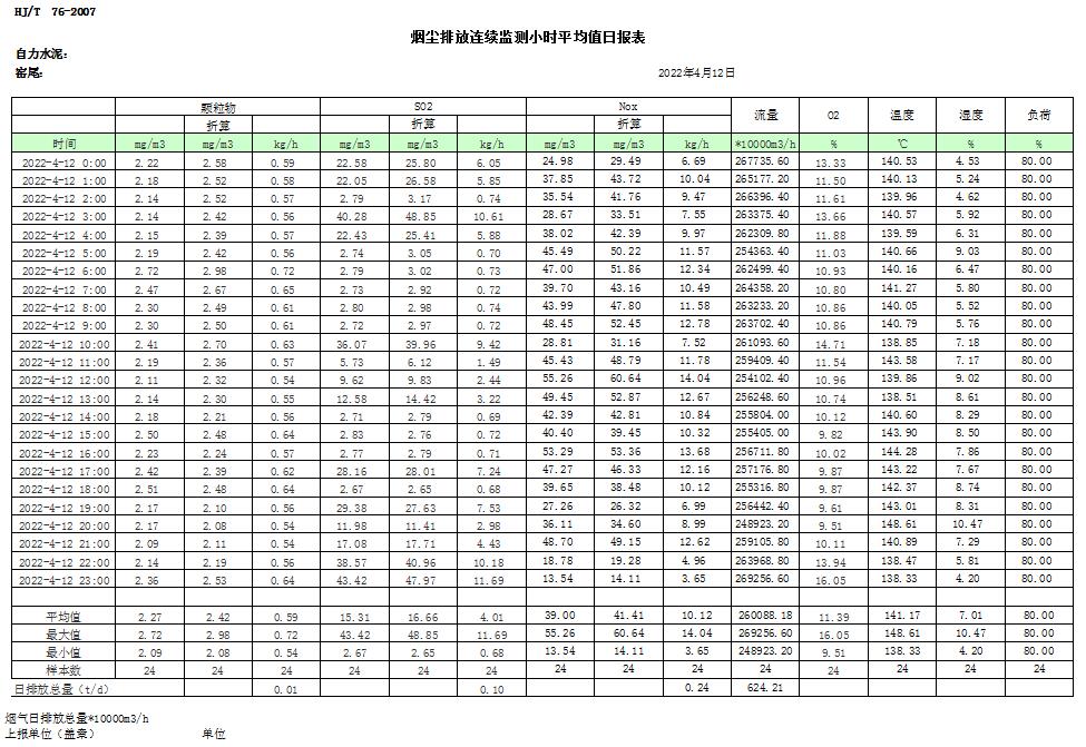 wewbet盈禾·(中国区)官方网站