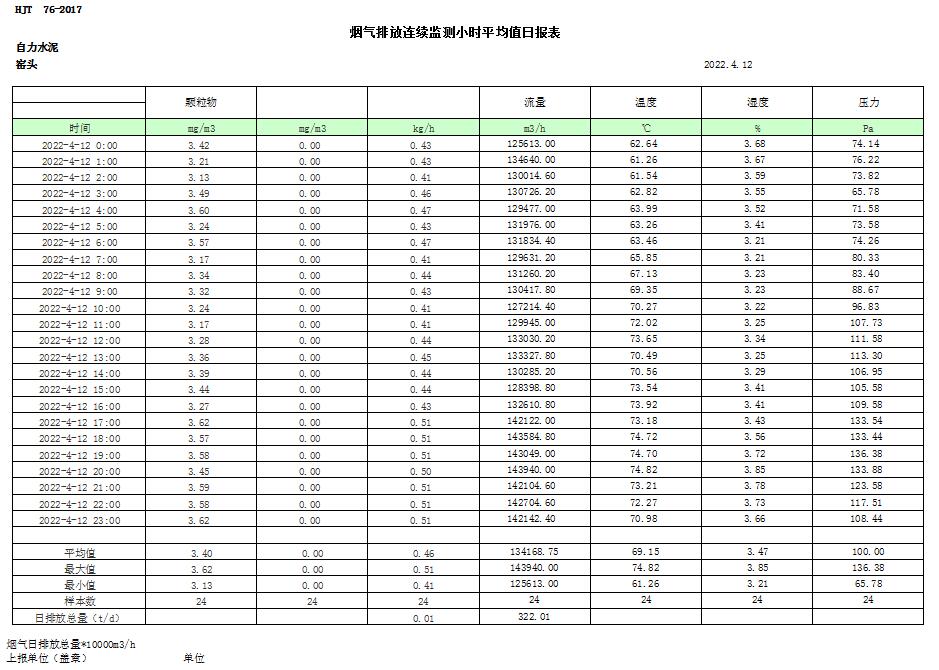 wewbet盈禾·(中国区)官方网站
