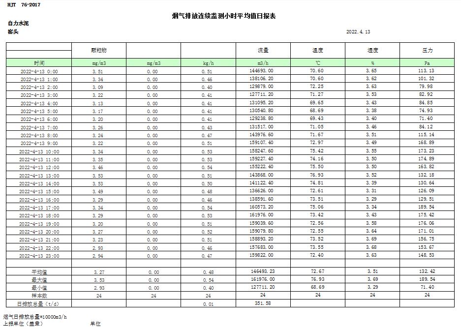 wewbet盈禾·(中国区)官方网站