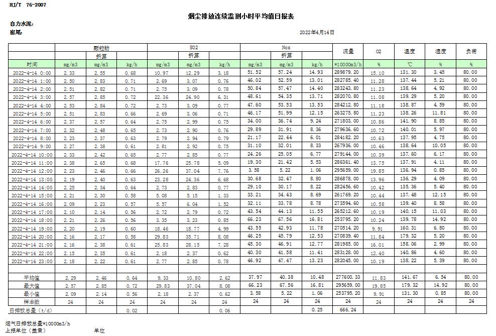 wewbet盈禾·(中国区)官方网站