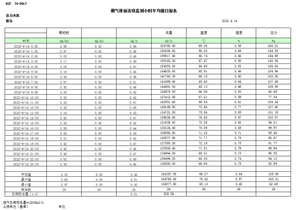 wewbet盈禾·(中国区)官方网站