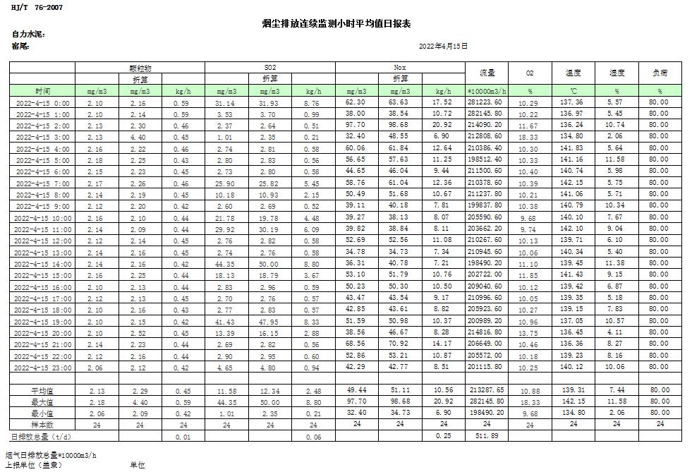 wewbet盈禾·(中国区)官方网站