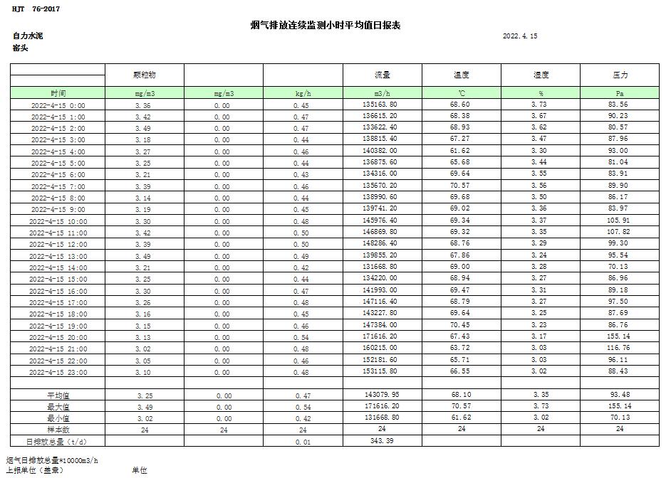 wewbet盈禾·(中国区)官方网站