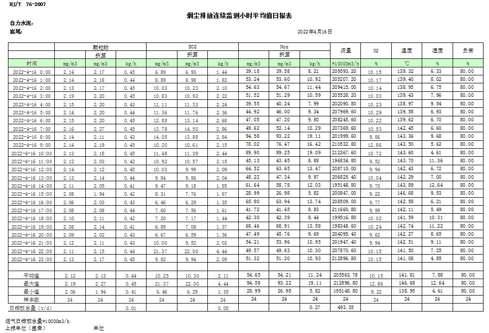 wewbet盈禾·(中国区)官方网站
