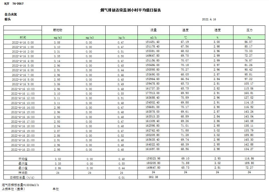 wewbet盈禾·(中国区)官方网站