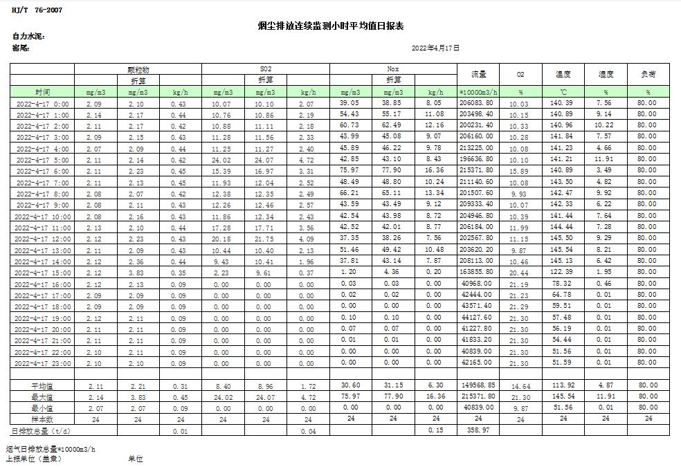 wewbet盈禾·(中国区)官方网站