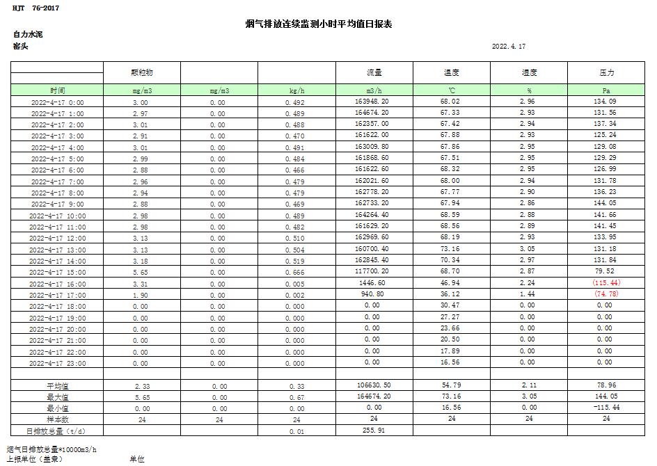 wewbet盈禾·(中国区)官方网站