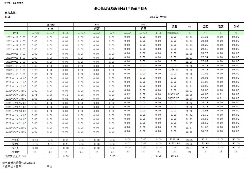 wewbet盈禾·(中国区)官方网站