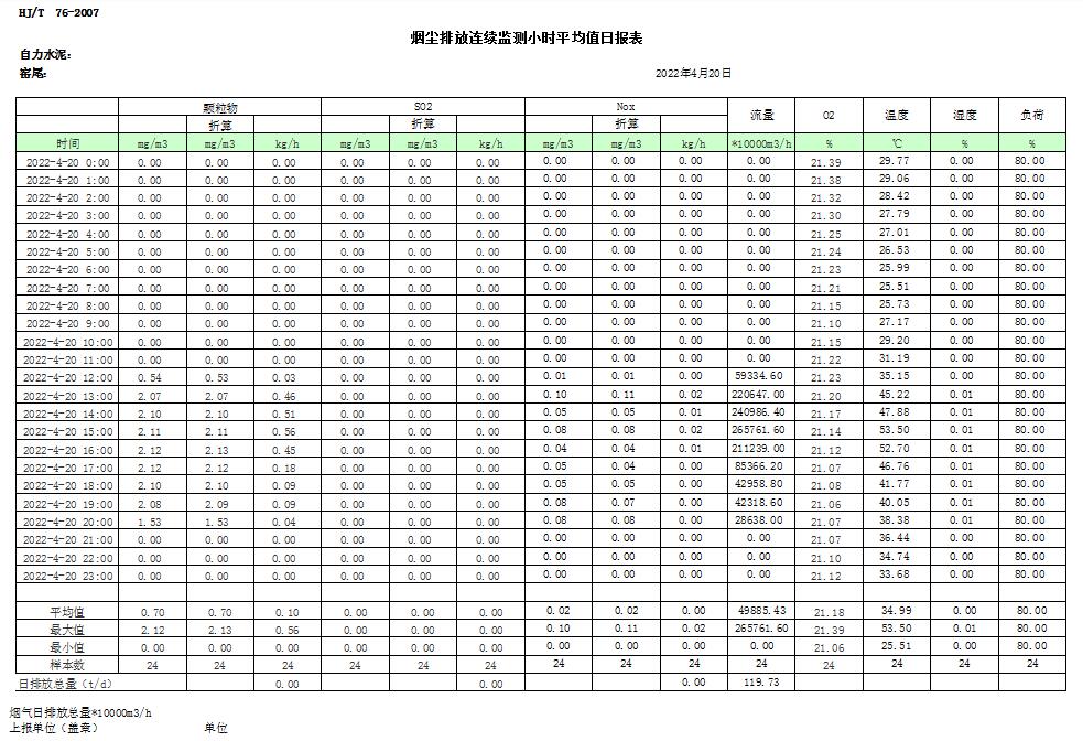 wewbet盈禾·(中国区)官方网站