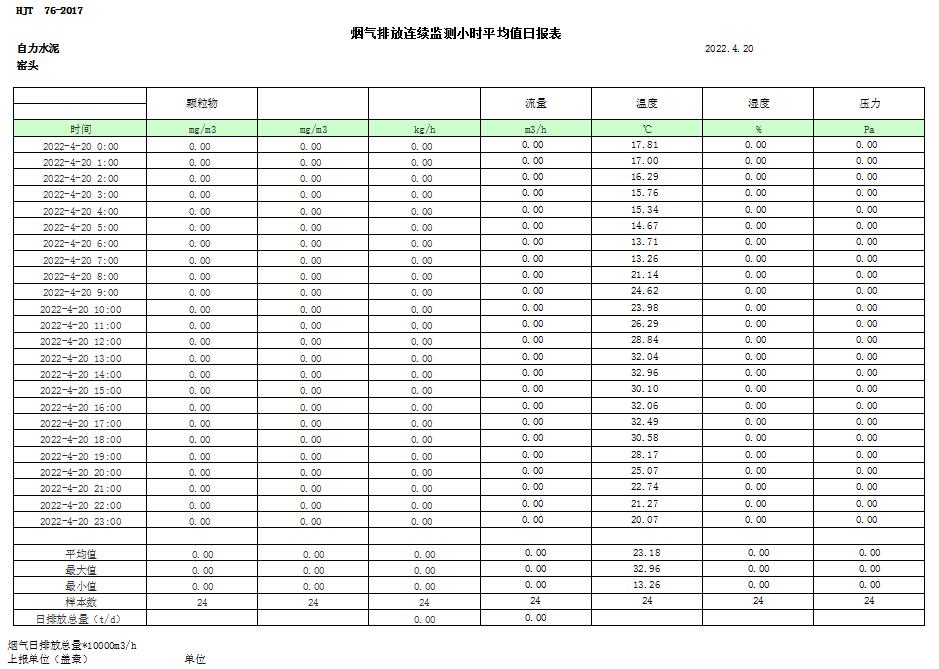 wewbet盈禾·(中国区)官方网站