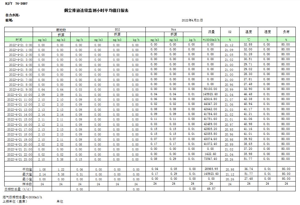 wewbet盈禾·(中国区)官方网站
