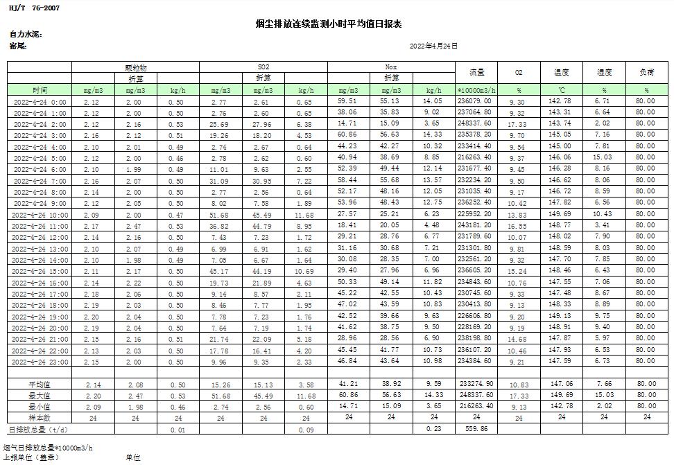 wewbet盈禾·(中国区)官方网站