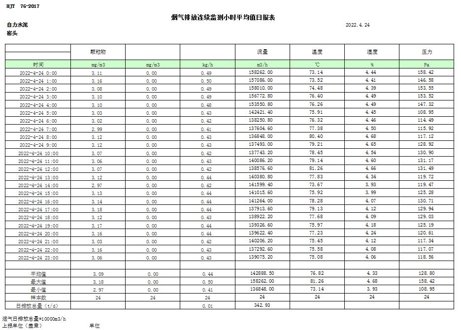 wewbet盈禾·(中国区)官方网站