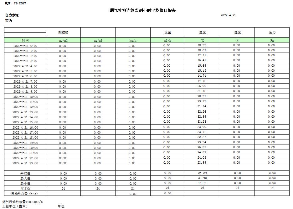 wewbet盈禾·(中国区)官方网站