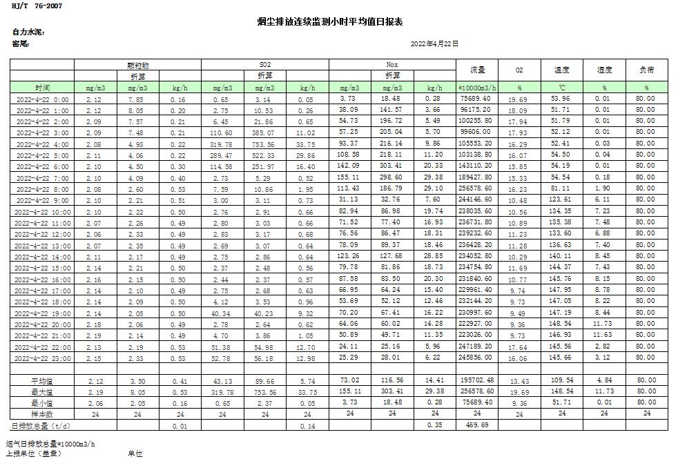 wewbet盈禾·(中国区)官方网站