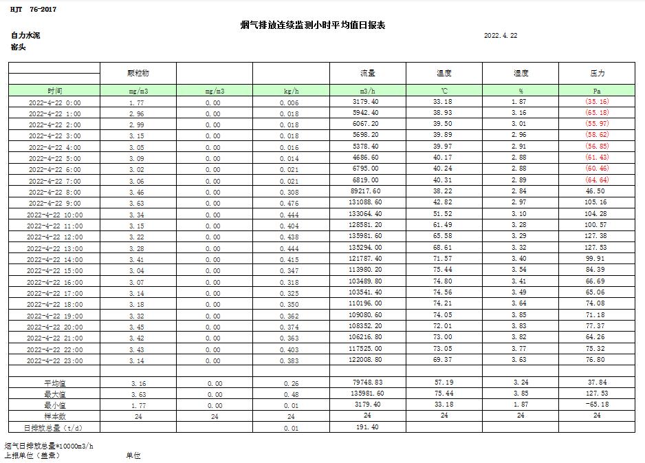 wewbet盈禾·(中国区)官方网站
