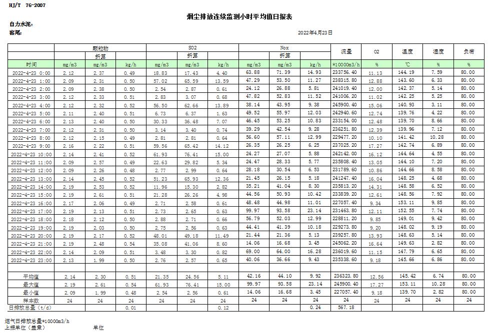 wewbet盈禾·(中国区)官方网站