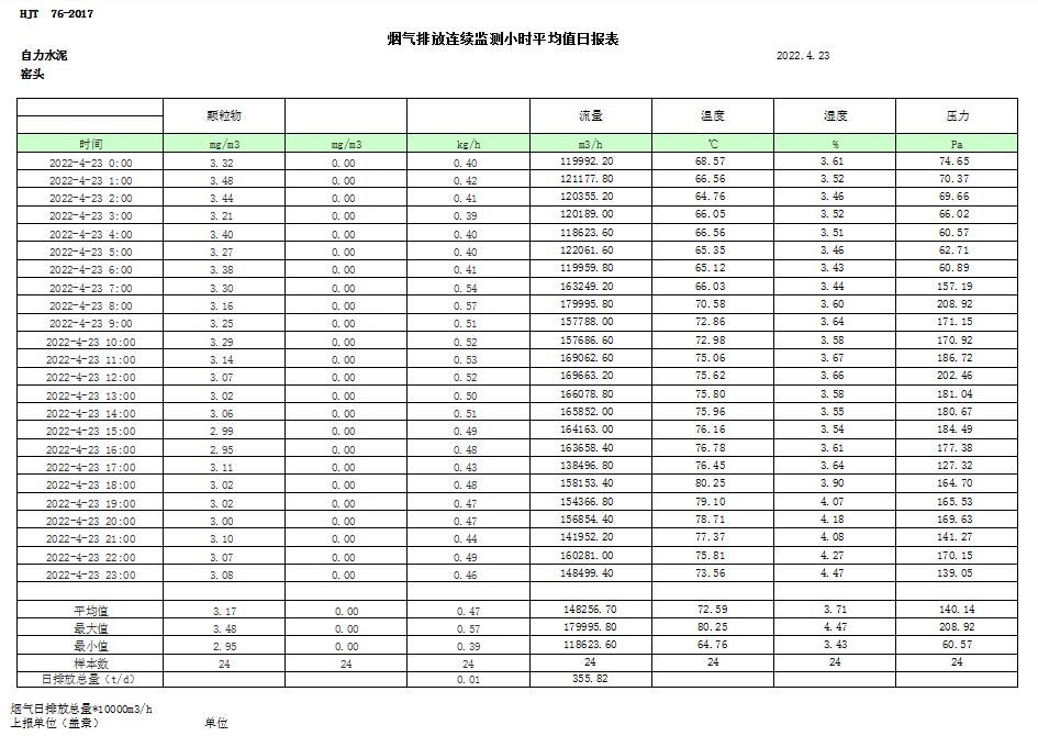wewbet盈禾·(中国区)官方网站