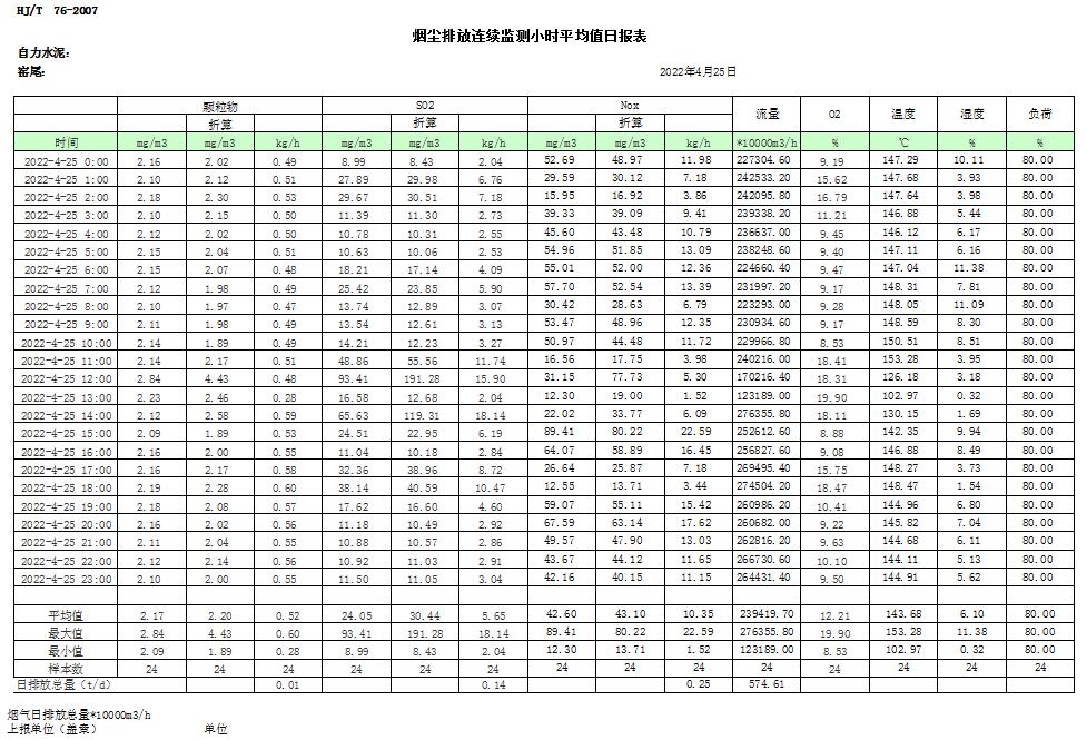 wewbet盈禾·(中国区)官方网站