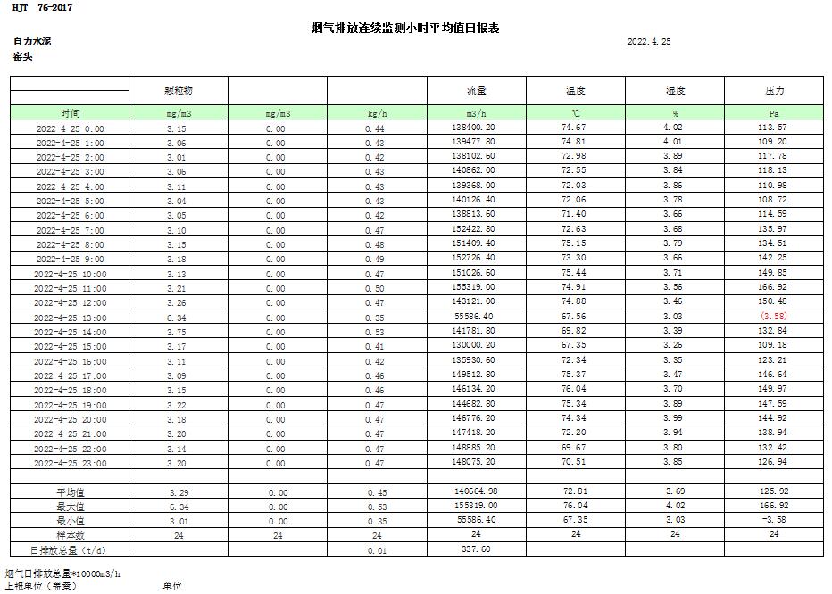 wewbet盈禾·(中国区)官方网站