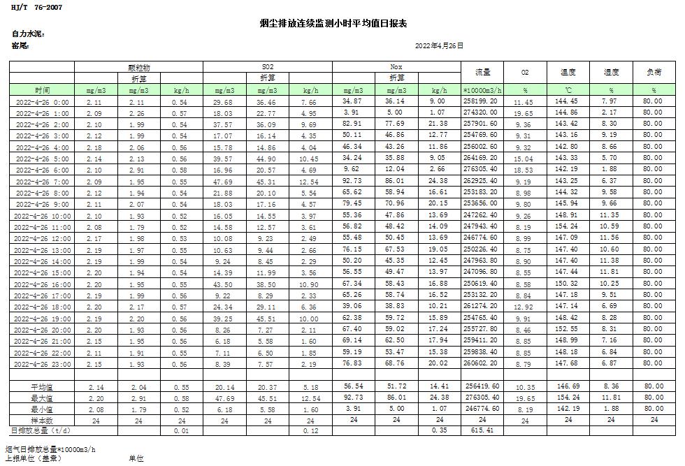 wewbet盈禾·(中国区)官方网站