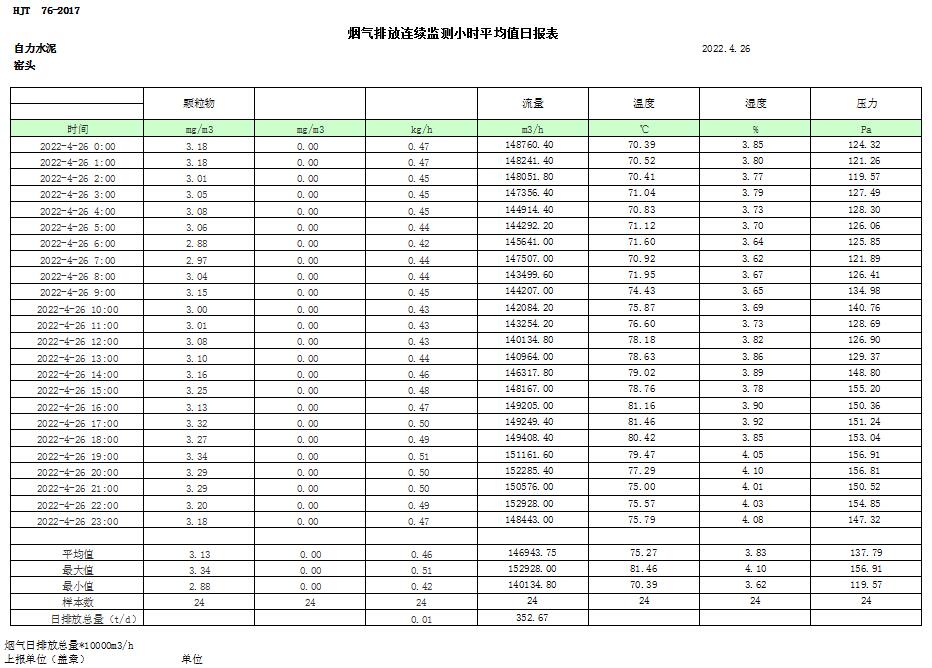 wewbet盈禾·(中国区)官方网站