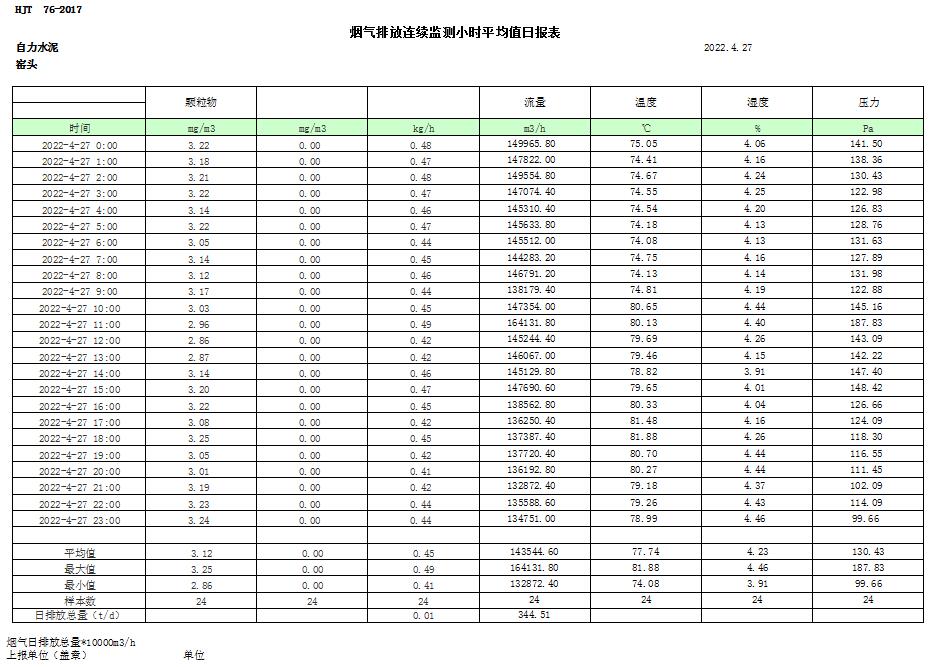 wewbet盈禾·(中国区)官方网站