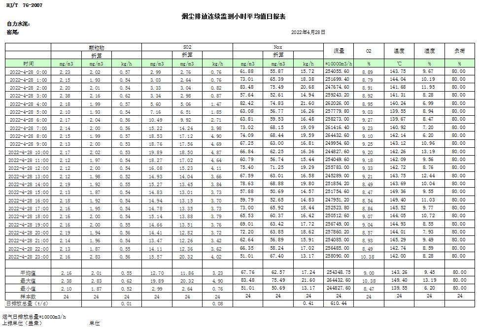 wewbet盈禾·(中国区)官方网站