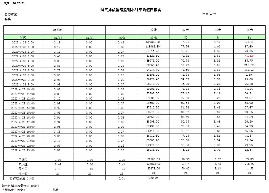 wewbet盈禾·(中国区)官方网站