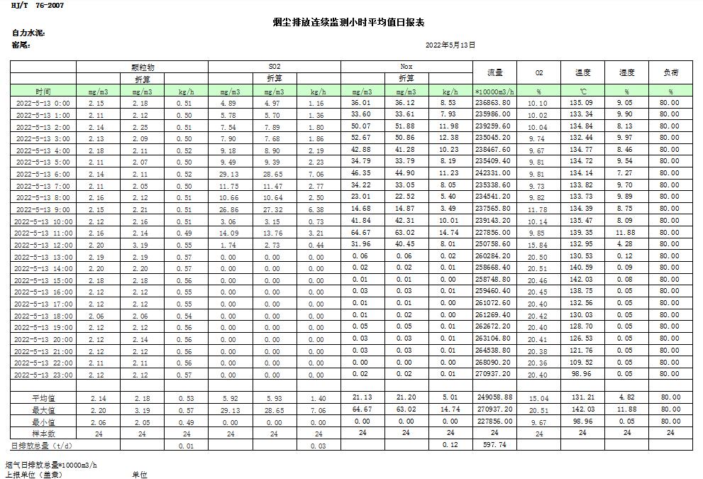 wewbet盈禾·(中国区)官方网站