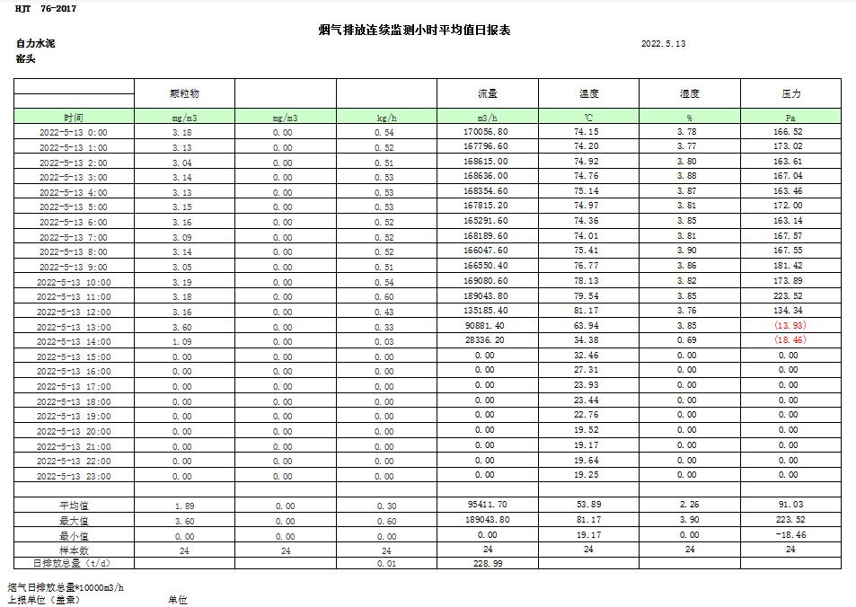 wewbet盈禾·(中国区)官方网站
