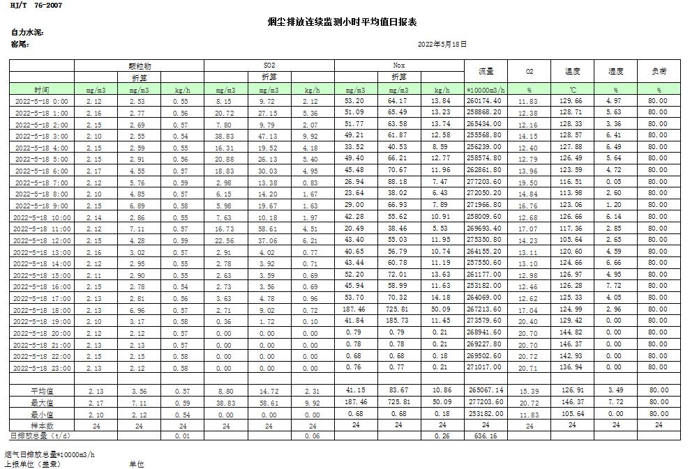 wewbet盈禾·(中国区)官方网站