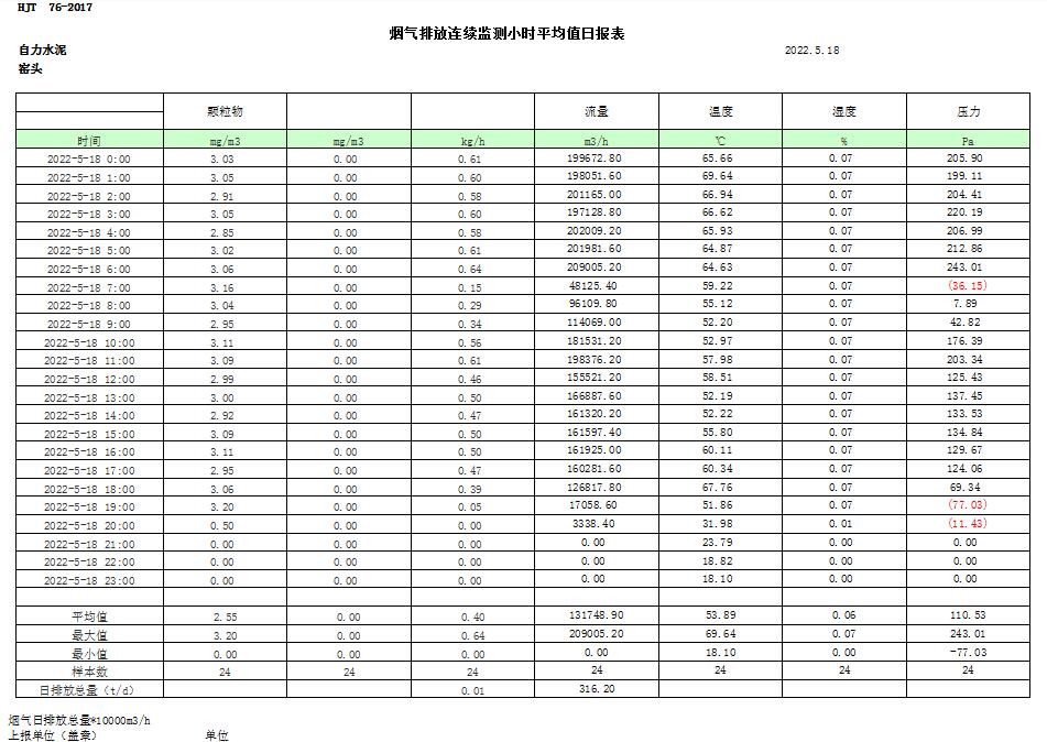 wewbet盈禾·(中国区)官方网站