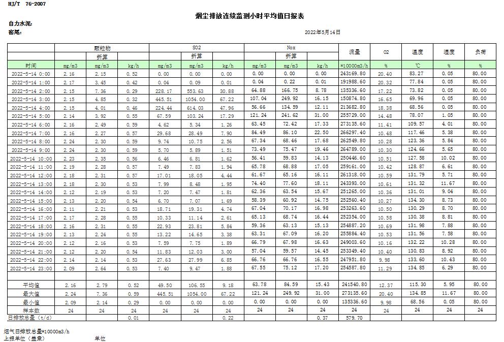 wewbet盈禾·(中国区)官方网站