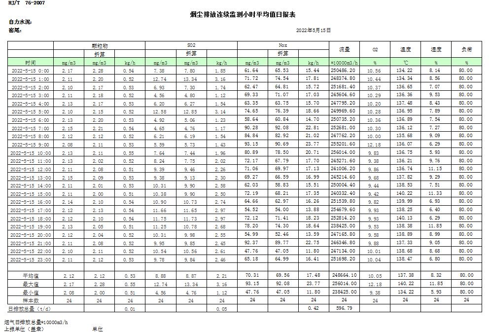 wewbet盈禾·(中国区)官方网站