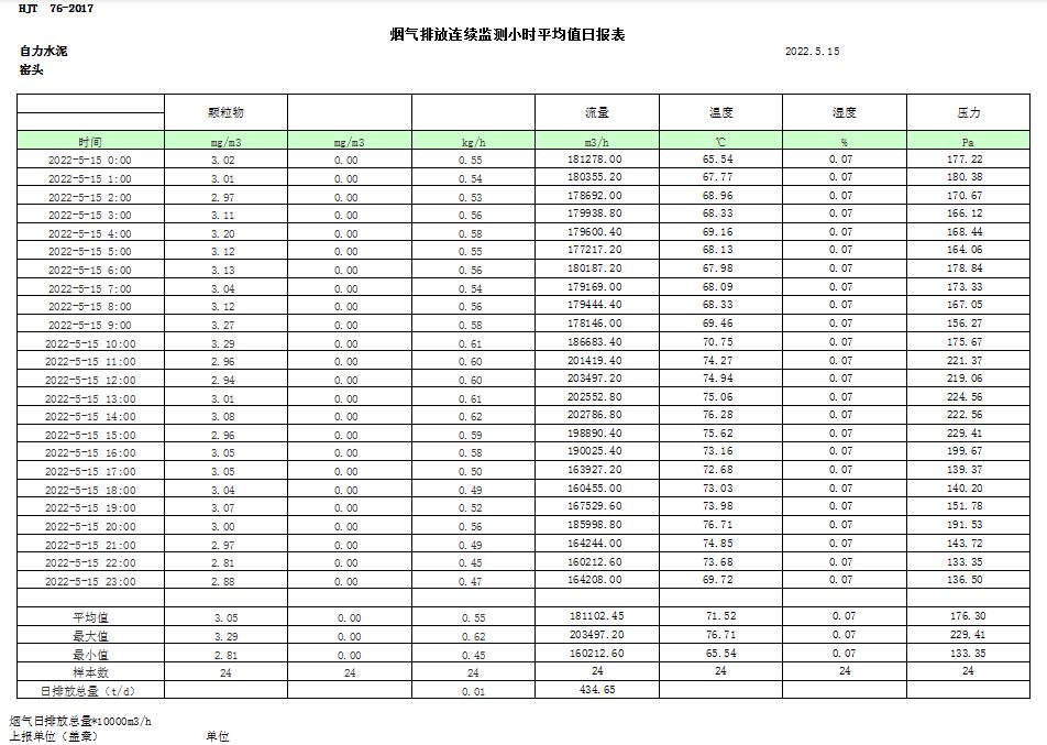 wewbet盈禾·(中国区)官方网站