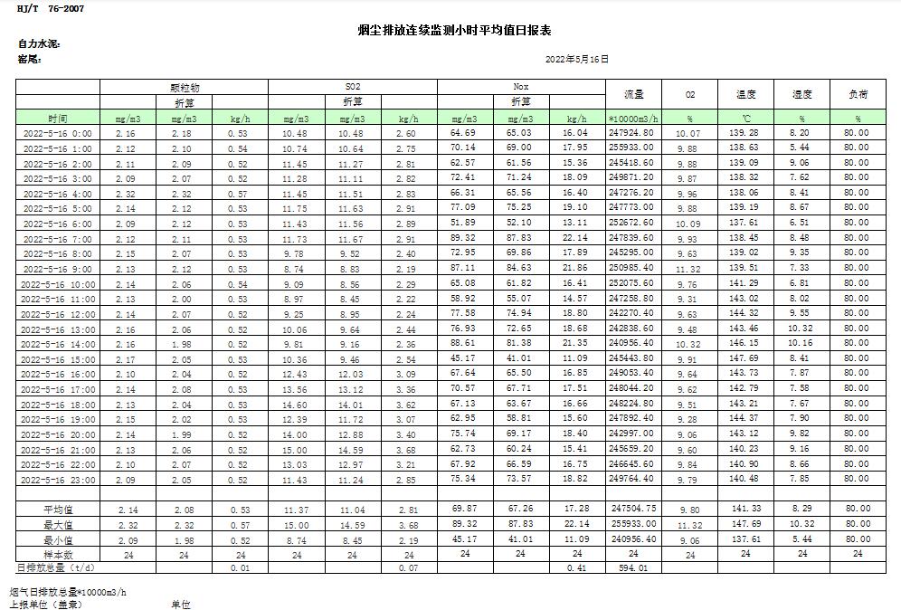 wewbet盈禾·(中国区)官方网站