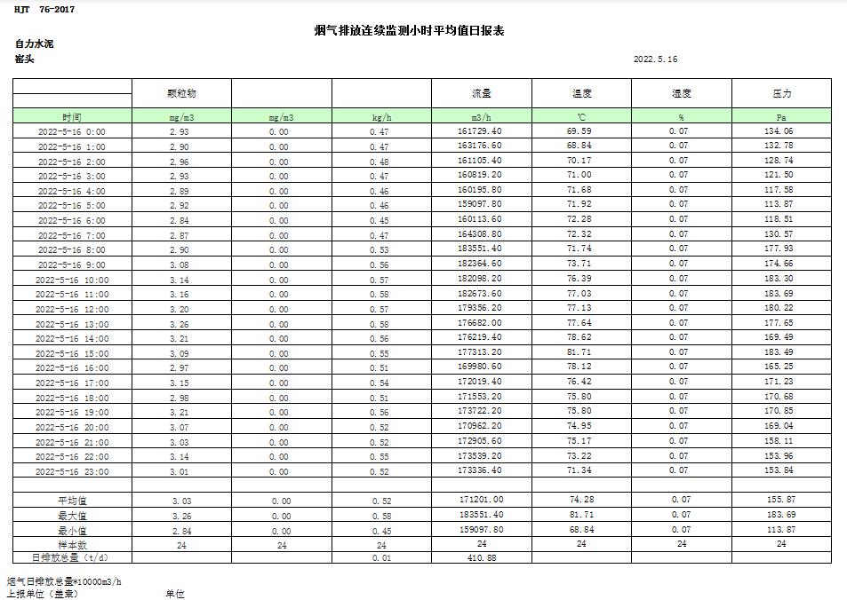 wewbet盈禾·(中国区)官方网站