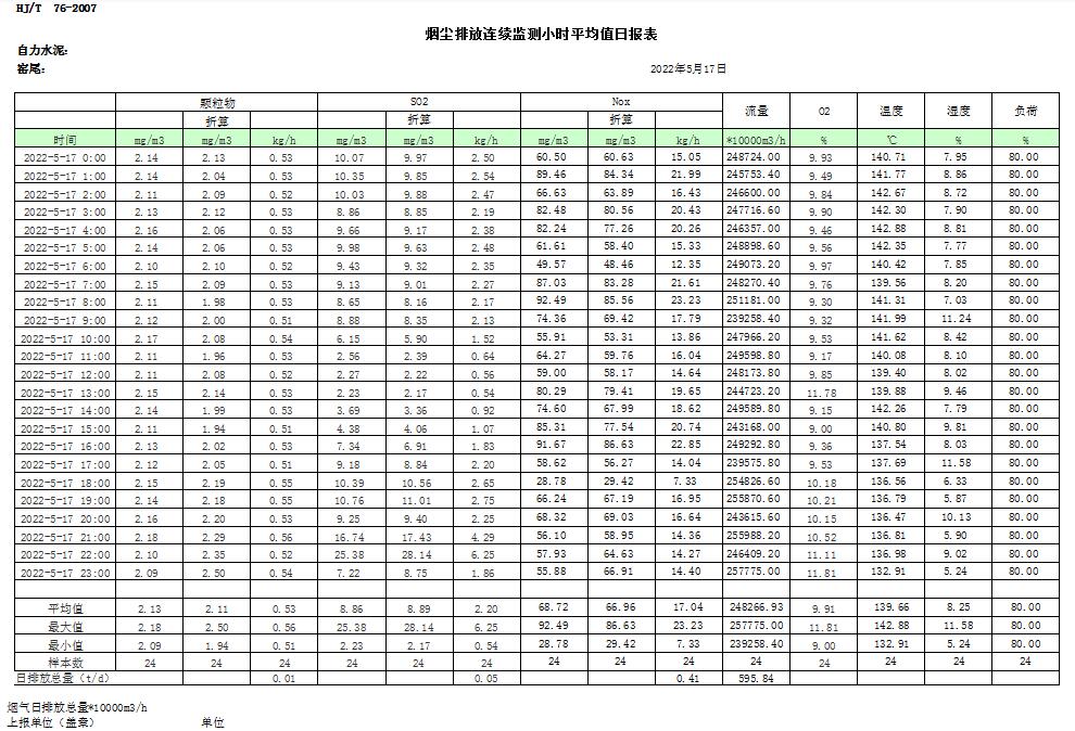 wewbet盈禾·(中国区)官方网站